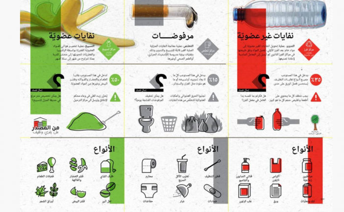 إيد بإيد للمحافظة على بيئة نظيفة