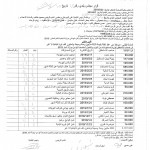 قرارات 2019 - 40014