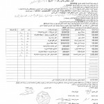 قرارات 2019 - 5010030