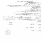 قرارات 2019 - 5010037