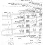 قرارات 2019 - 5020015