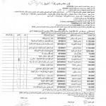 قرارات 2019 -5030002