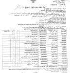 قرارات 2019 -5030003