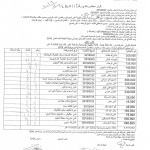 قرارات 2019 -5030008