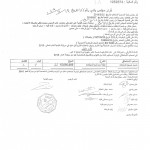 قرارات 2019 -5030017