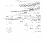 قرارات 2019 -5030044